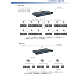 分布式蓄电池在线管理系统