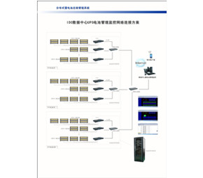 IDC数据中心UPS电池管理