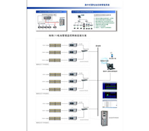 集中式蓄电池在线管理系统