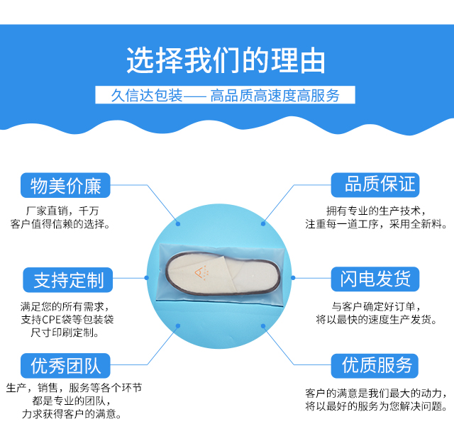 酒店行業一次性用品包裝磨（mó）砂袋(圖2)