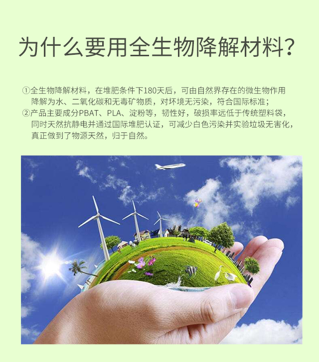 全生物降(jiàng)解塑料購物袋執行標準 GB/T 38082—2019(圖1)