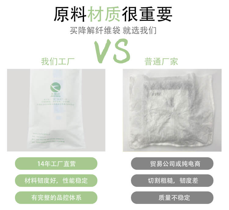 排插包裝（zhuāng）降解（jiě）纖維袋(圖5)