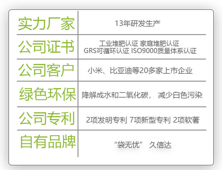 食品風琴(qín)尖底紙袋(圖5)