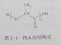 聚乳酸(PLA)是什麽?(圖1)