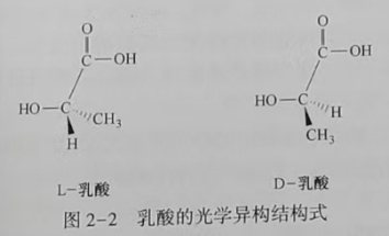 聚乳酸(PLA)是什(shí)麽?(圖2)